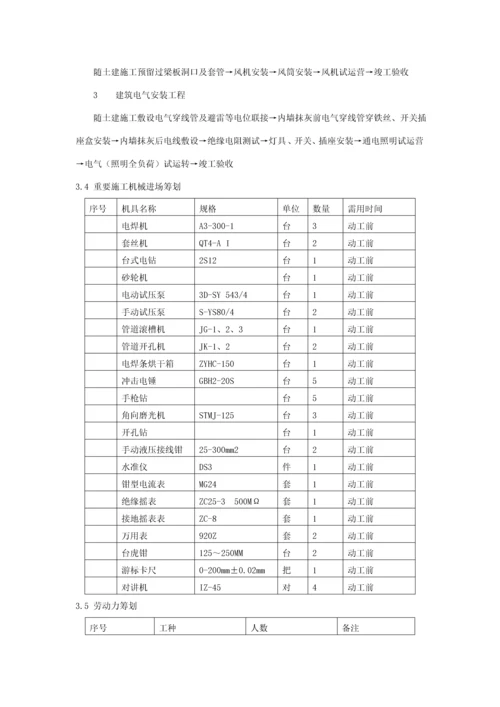 电气综合施工重点技术综合措施.docx