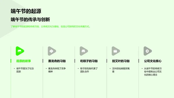 端午节的企业文化分享PPT模板