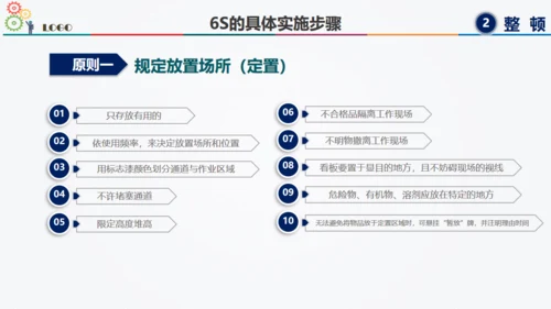 6S现场管理方法与技巧通用PPT模板