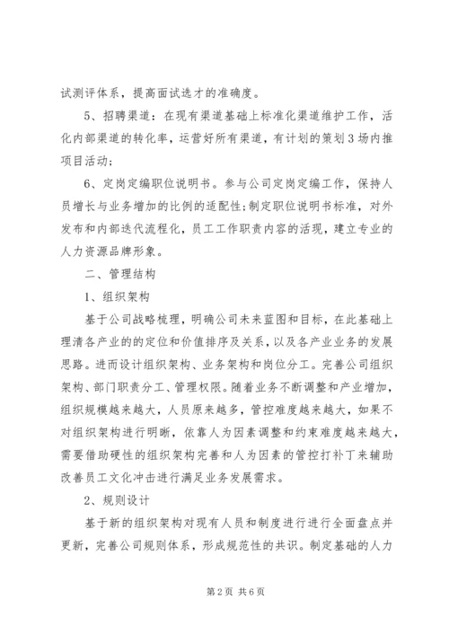 人力资源工作总结及计划.docx