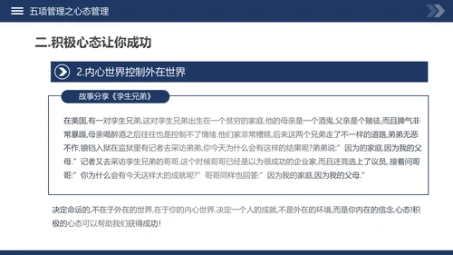 高绩效五项管理企业培训课件动态PPT模板