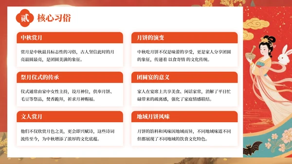 红色中国风中秋佳节的传统习俗与文化内涵PPT模板