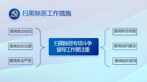 蓝色党建中央经济工作会议党课PPT