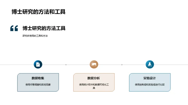 博士研究探索之旅