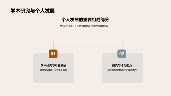 掌握学术研究