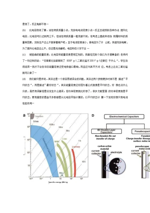 超级电容基础教学