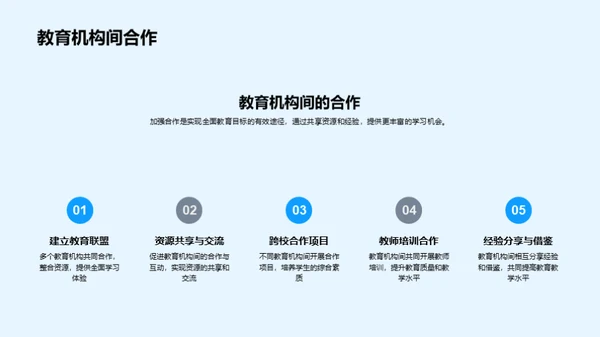 全面教育新观念