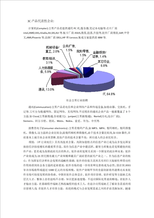 软件开发专业的职业生涯规划设计书