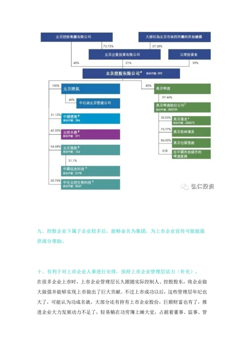 公司股权结构顶层设计专业方案案例.docx