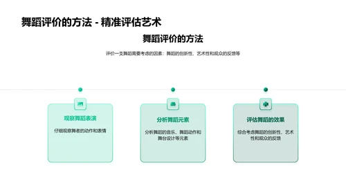 舞蹈美学解读PPT模板