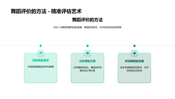 舞蹈美学解读PPT模板