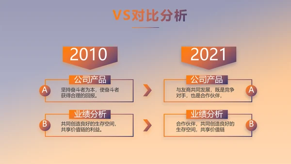 炫酷大气个人述职报告动态PPT模板