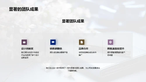 团队力量，成就未来