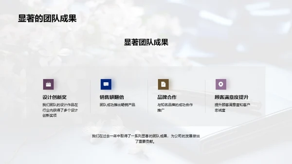 团队力量，成就未来