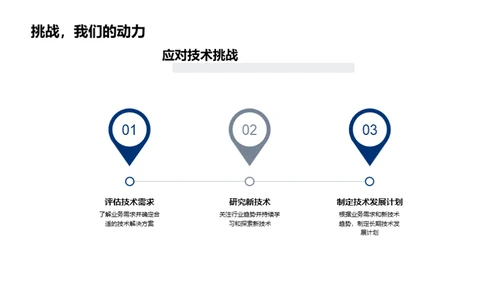 技术之路年度回顾