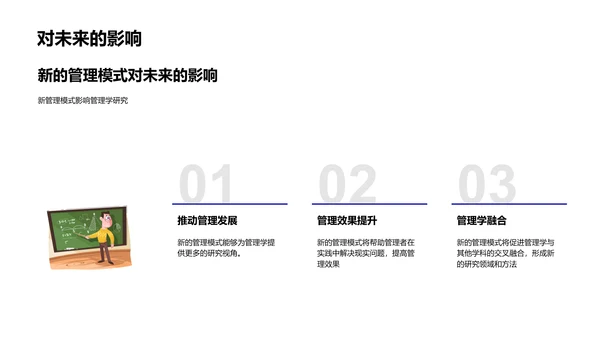 管理学知识盲区探讨PPT模板