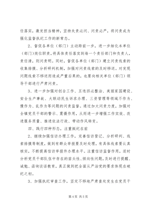 某镇XX年党风廉政建设工作要点.docx