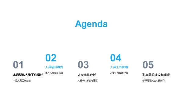 人资月度综述