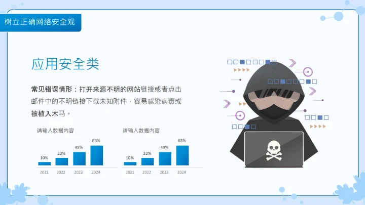 小学生主题班会通用版 网络安全学习班会课件