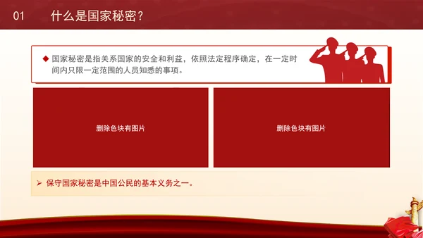 党员干部保密警示教育专题党课PPT