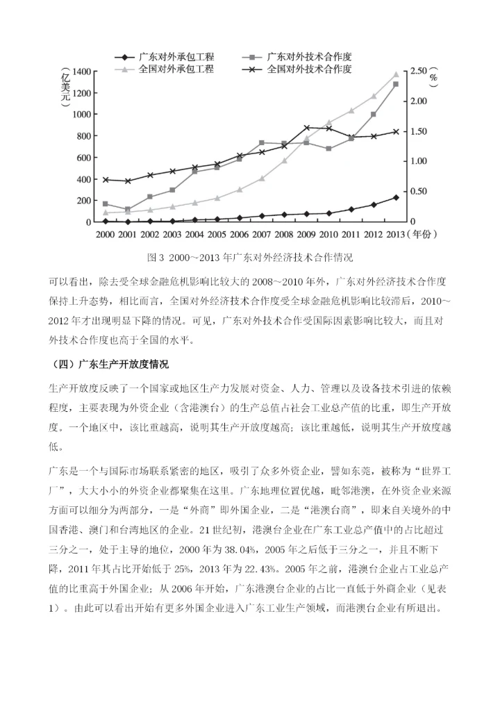 广东对外开放度的研究.docx