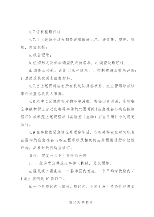 突发公共卫生事件应急处理工作制度.docx