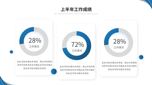 蓝色简约商务流体形状财务年中总结工作总结工作汇报ppt模板