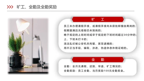 新员工入职培训ppt模板