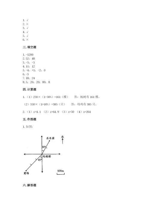 洛阳市郊区六年级下册数学期末测试卷附答案.docx