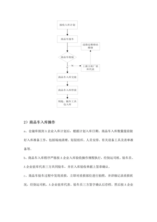 毕业设计x物流公司仓储管理方案设计.docx