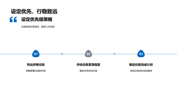 提升学习效率PPT模板