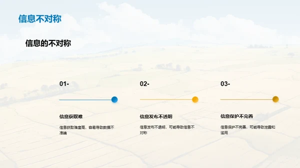 优化土地登记新篇章