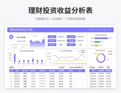 理财投资收益分析表