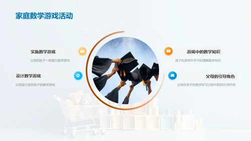 家庭数学乐园