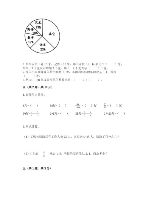 山东省济南市外国语学校小升初数学试卷（精练）.docx