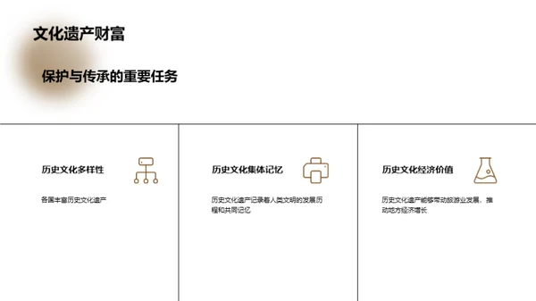 文化遗产：历史的瑰宝