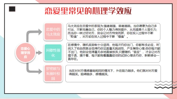 大学生恋爱心理通用PPT模板