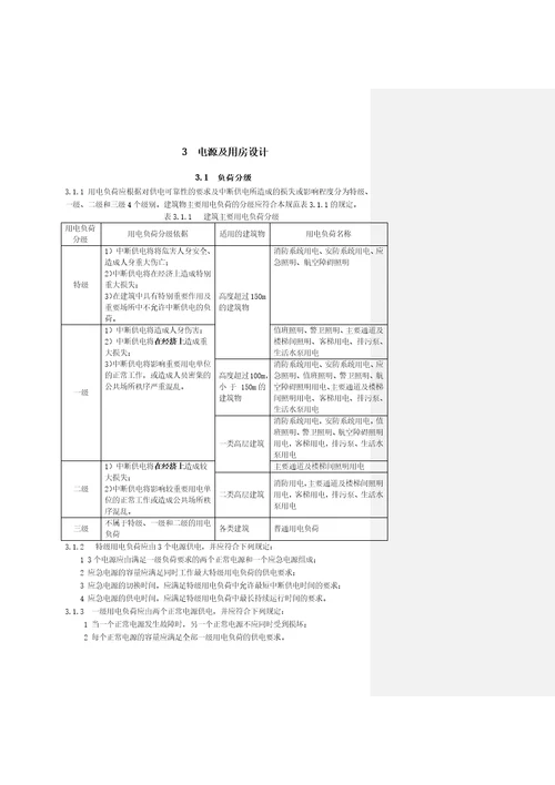 建筑电气与智能化通用规范