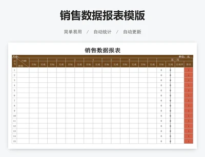 销售数据报表模版