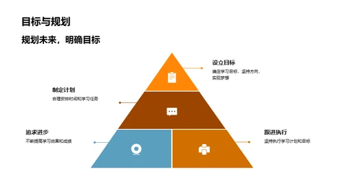 初三晋升高中攻略