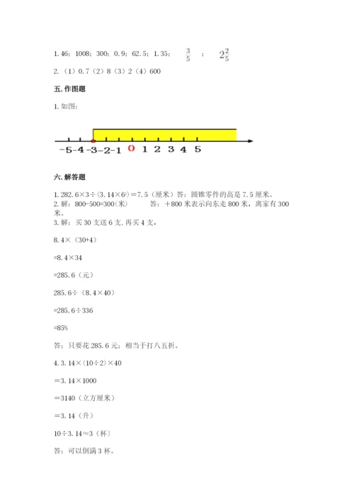 小升初数学期末测试卷【全优】.docx