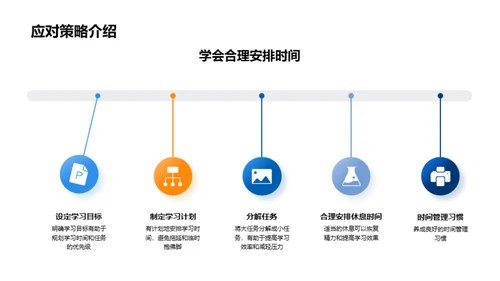 初三求学导航