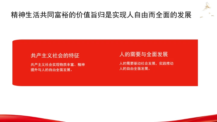 精神生活共同富裕的价值意蕴ppt课件