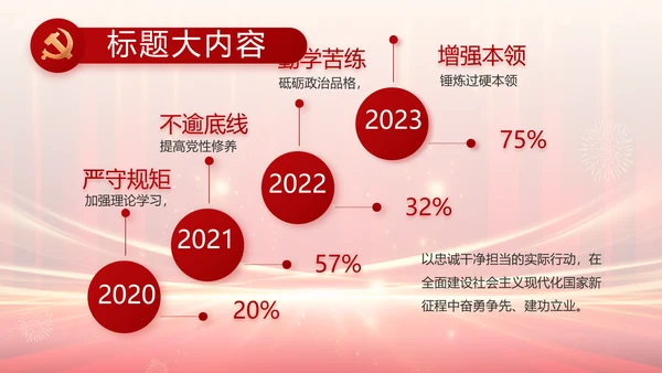 党支部党员大会风采展示动态PPT