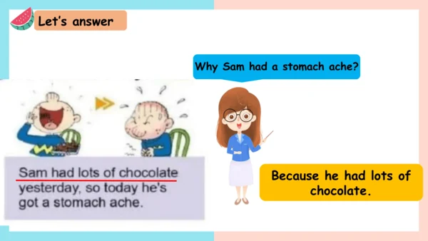 Module 10 Unit 2 Sam had lots of chocolate 课件(共27张