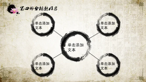 中医中药中国风国学文化通用PPT模板