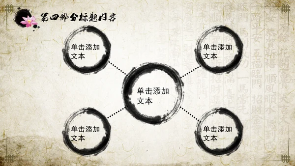 中医中药中国风国学文化通用PPT模板