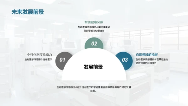 生物医学传感器技术