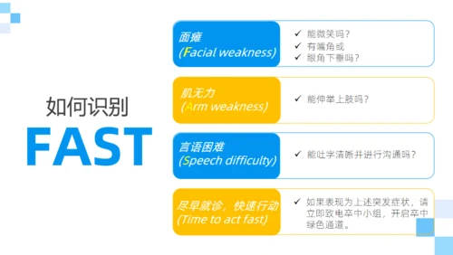 脑卒中健康科普通用PPT模板