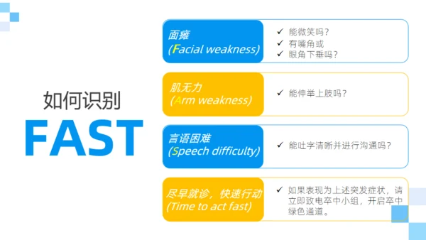 脑卒中健康科普通用PPT模板